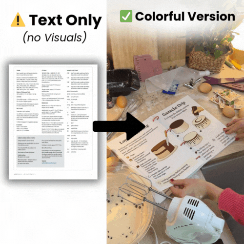 Upgrade To 1,000+ Premium Cake Decoration Notes